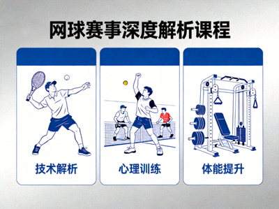 网球赛事深度解析课程，涵盖技术、心理与体能